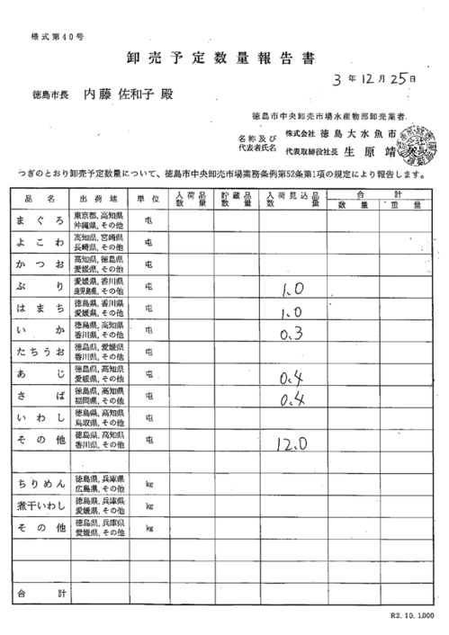 卸売予定数量報告_page-1224.jpg