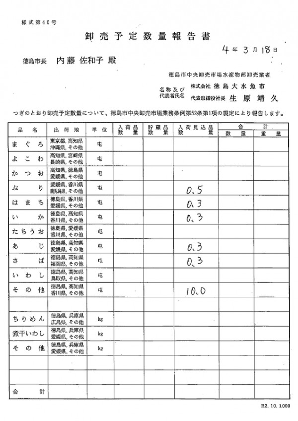 卸売予定数量報告書サムネイル