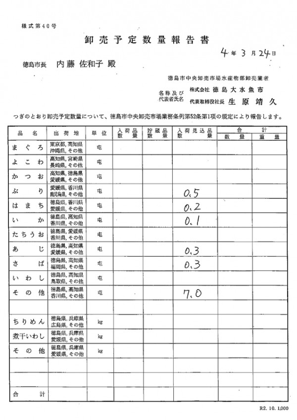 卸売予定数量報告書サムネイル