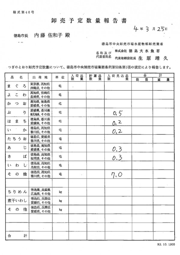 卸売予定数量報告書サムネイル