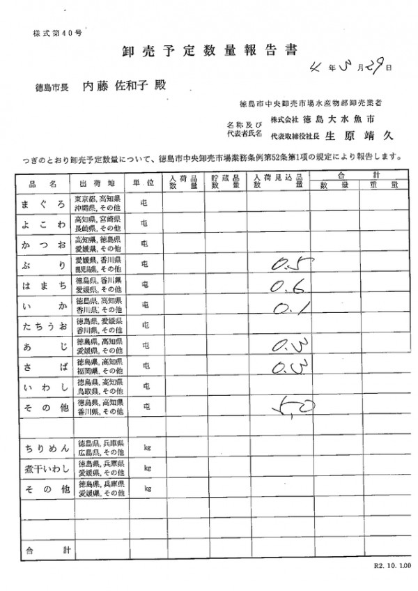 卸売予定数量報告書サムネイル