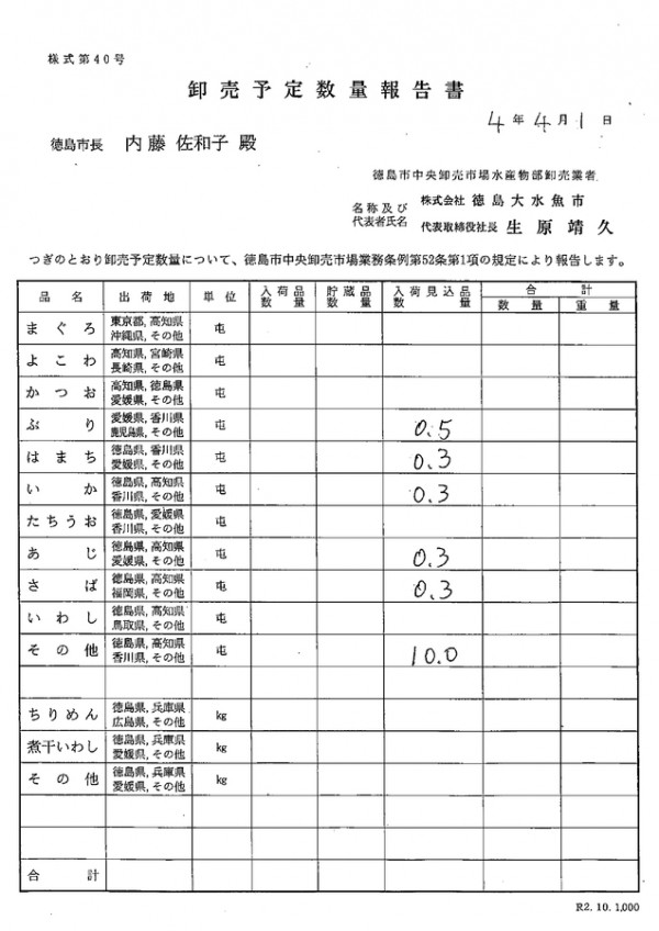 卸売予定数量報告書サムネイル