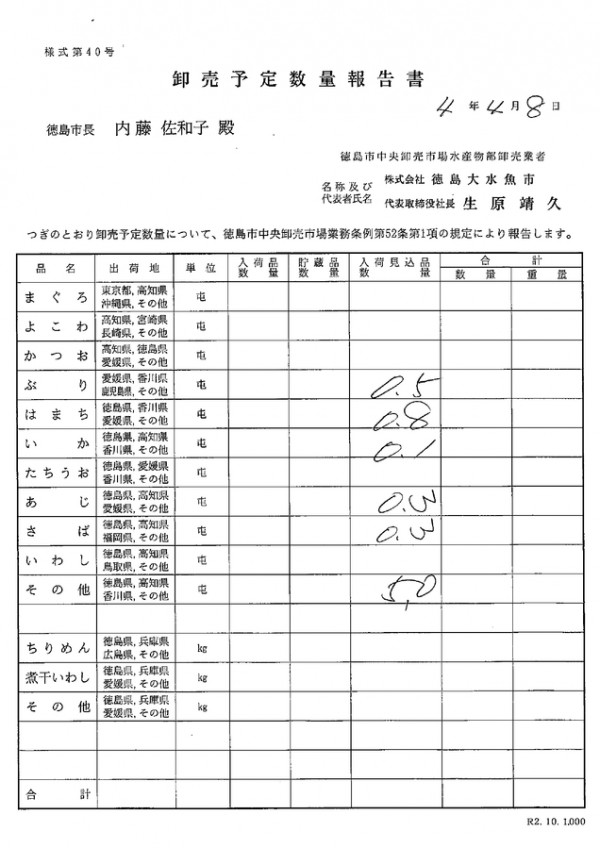 卸売予定数量報告書サムネイル