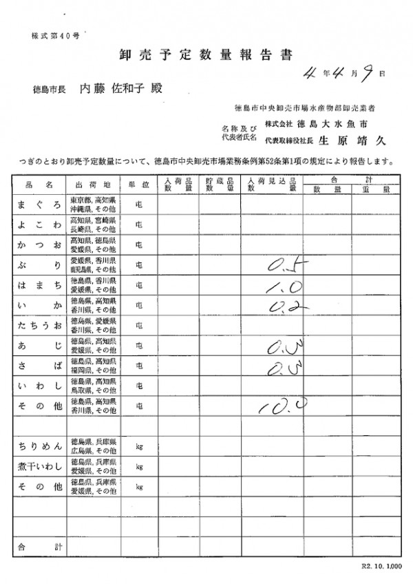 卸売予定数量報告書サムネイル