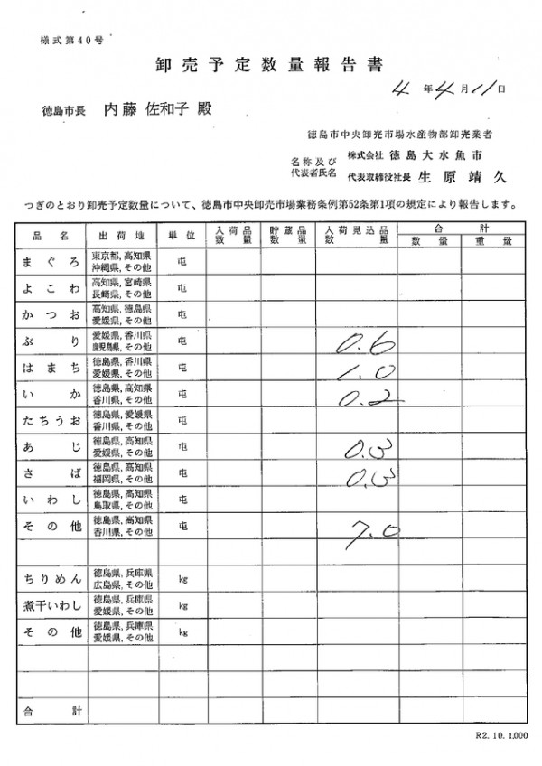 卸売予定数量報告書サムネイル