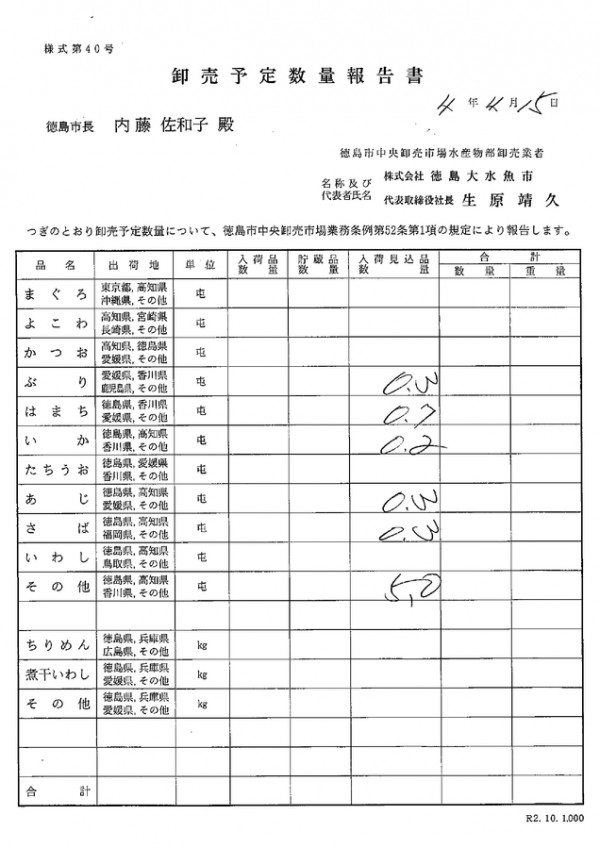 卸売予定数量報告書サムネイル