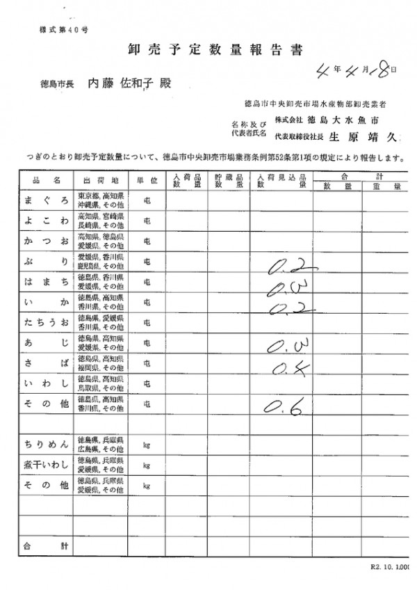 卸売予定数量報告書サムネイル