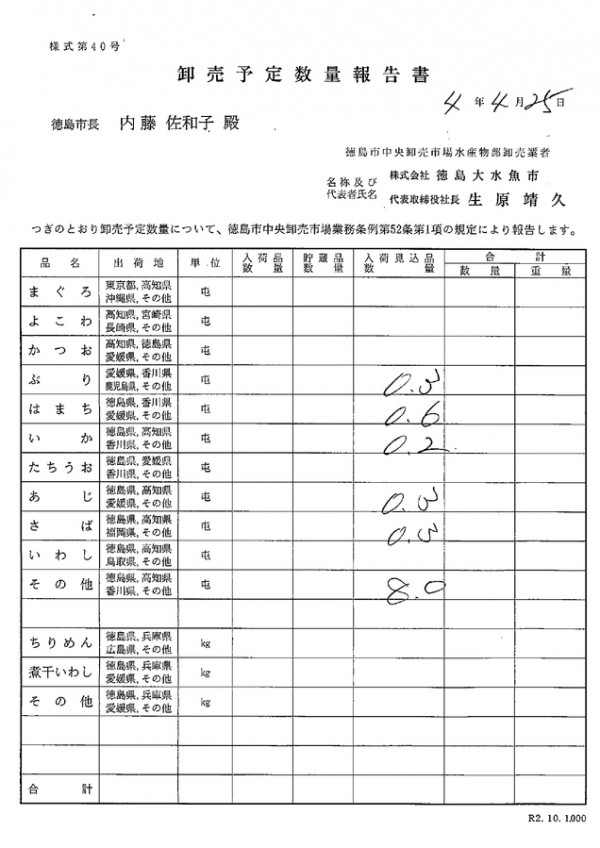 卸売予定数量報告書サムネイル