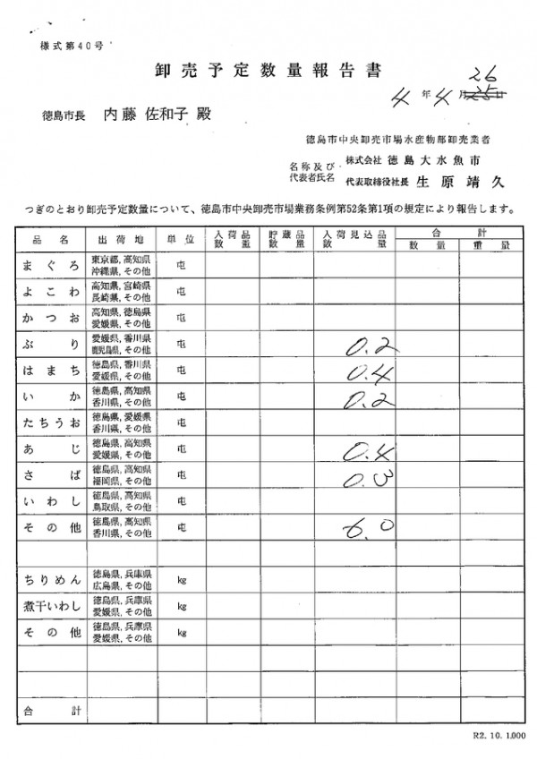 卸売予定数量報告書サムネイル