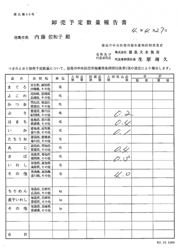 卸売予定数量報告書サムネイル