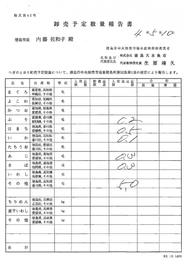 卸売予定数量報告書サムネイル