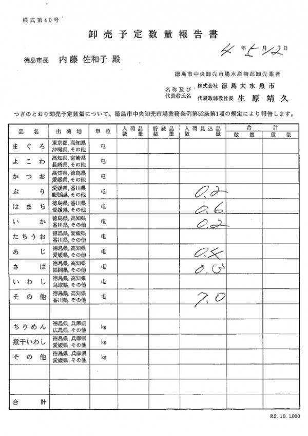 卸売予定数量報告書サムネイル