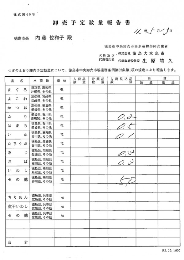 卸売予定数量報告書サムネイル