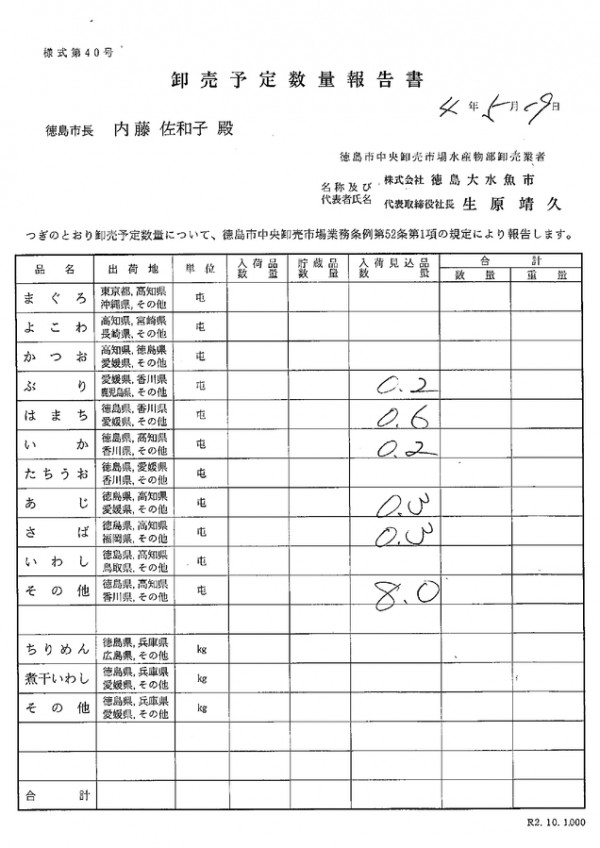 卸売予定数量報告書サムネイル