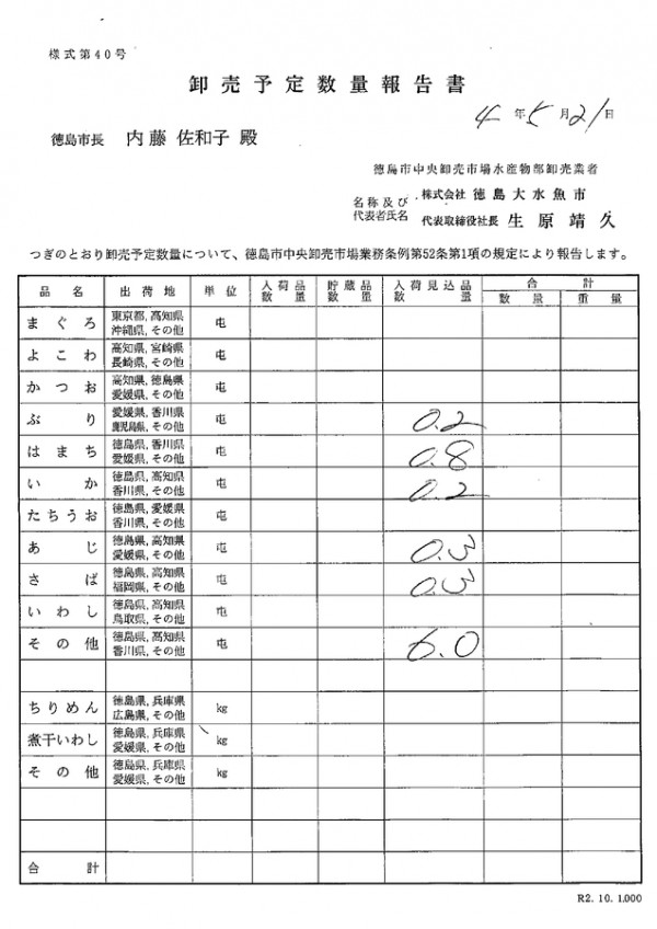 卸売予定数量報告書サムネイル