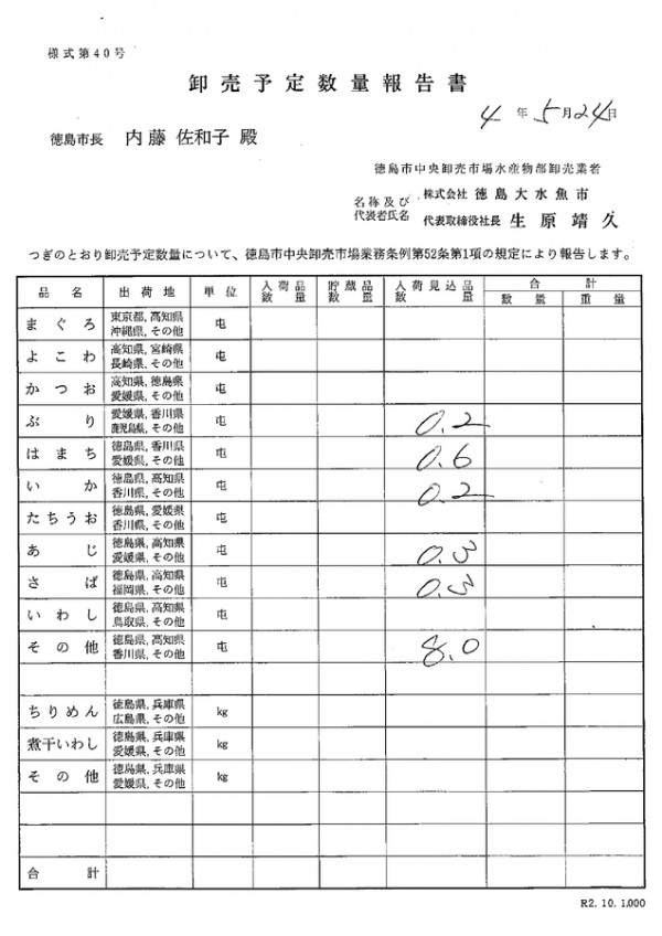 卸売予定数量報告書サムネイル