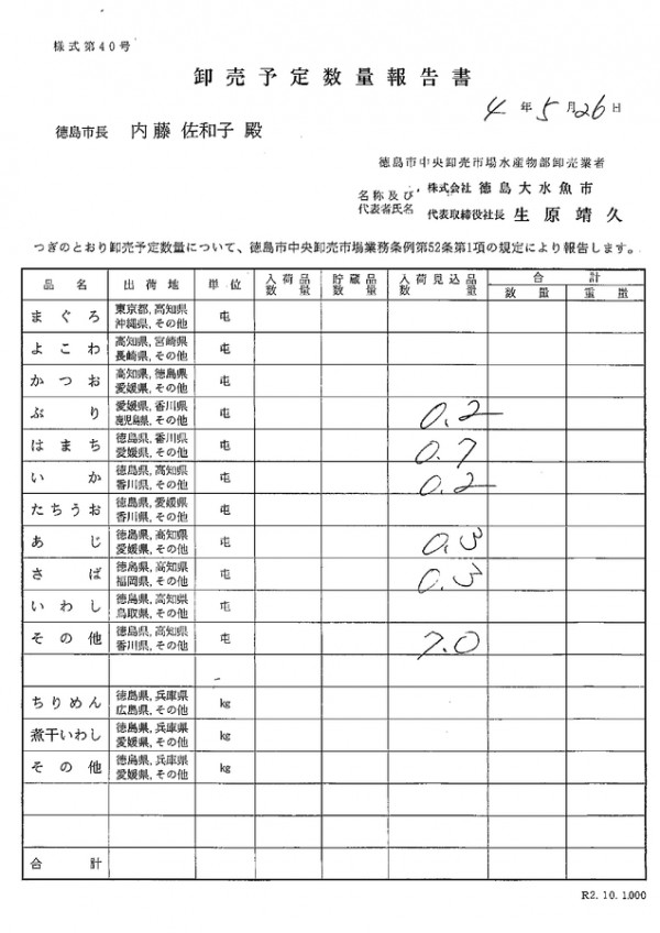 卸売予定数量報告書サムネイル