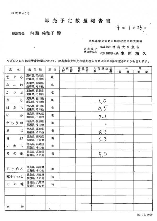 卸売予定数量報告書サムネイル