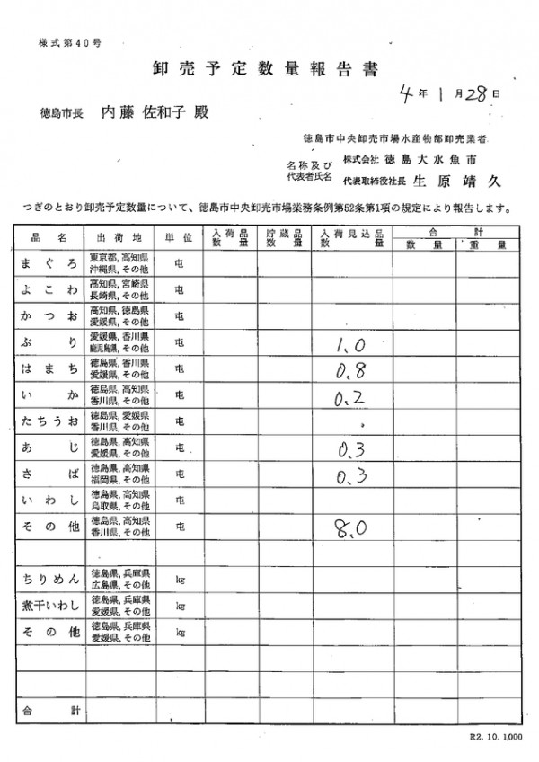 卸売予定数量報告書サムネイル