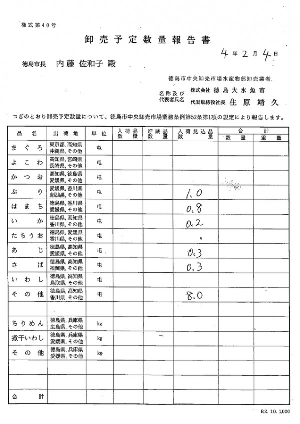 卸売予定数量報告書サムネイル