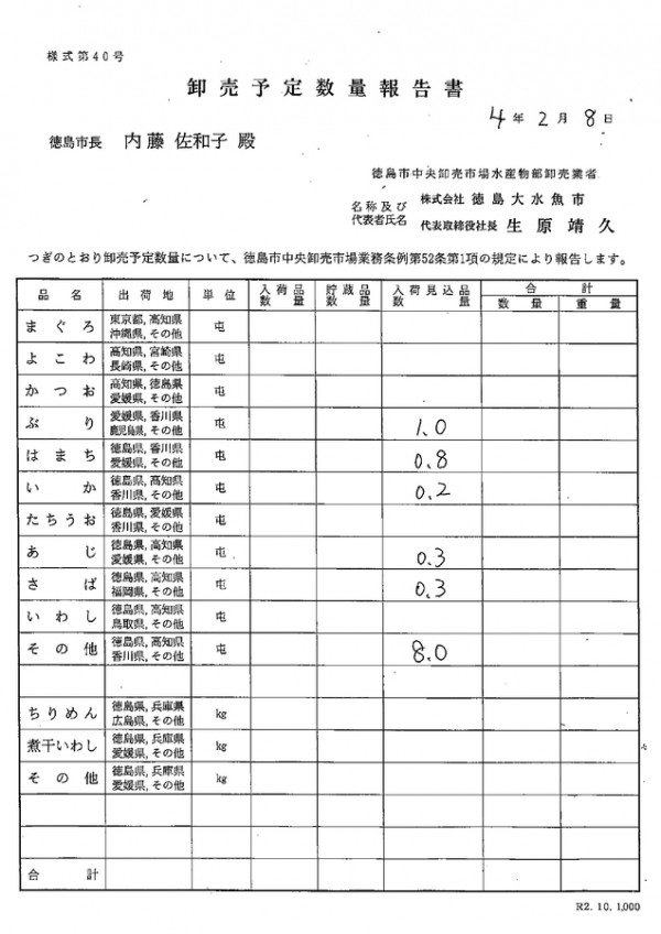 卸売予定数量報告書サムネイル