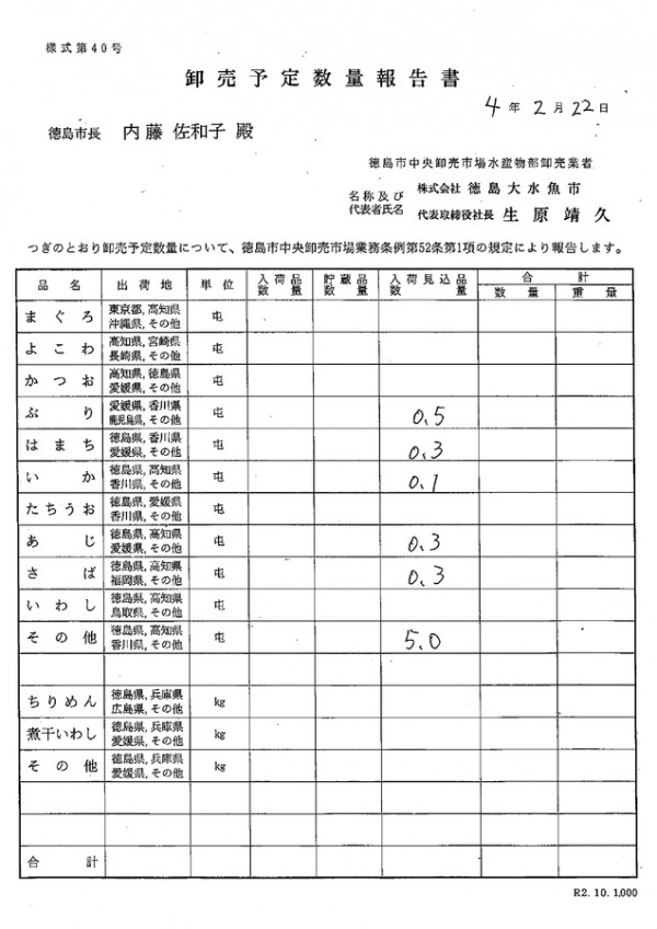 卸売予定数量報告書サムネイル