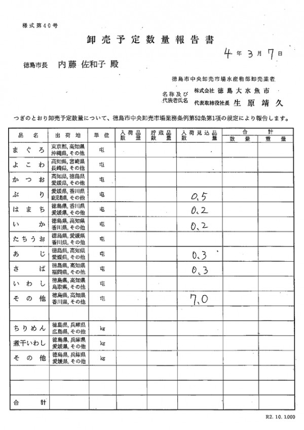 卸売予定数量報告書サムネイル