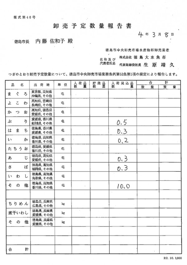 卸売予定数量報告書サムネイル