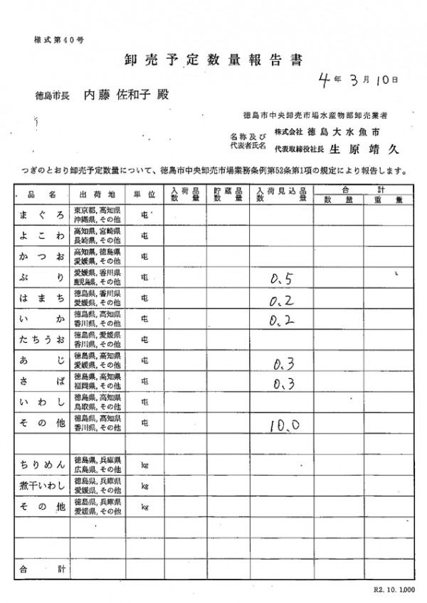 卸売予定数量報告書サムネイル