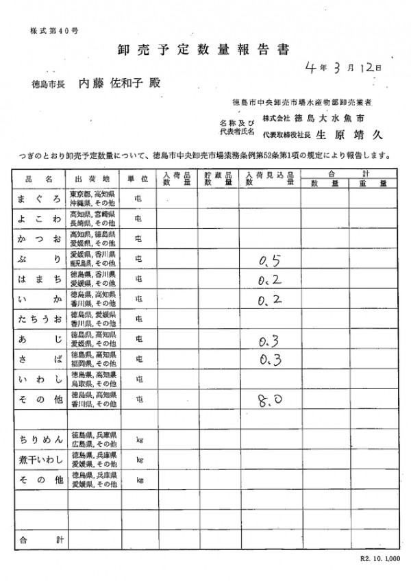 卸売予定数量報告書サムネイル