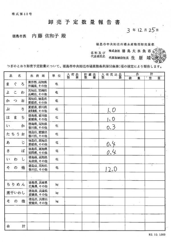 卸売予定数量報告書サムネイル